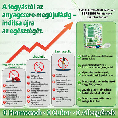 🇭🇺𝐇𝐢𝐯𝐚𝐭𝐚𝐥𝐨𝐬 Á𝐫𝐮𝐡á𝐳| 𝐀𝐌𝐙𝐊𝐄𝐄𝐏® 𝐁𝐞𝐫𝐛𝐞𝐫𝐢𝐧𝐞 × 𝐌𝐨𝐫𝐢𝐧𝐠𝐚 𝐒𝐥𝐢𝐦 & 𝐇𝐞𝐚𝐥𝐭𝐡𝐲 𝐍𝐚𝐧𝐨 𝐌𝐢𝐤𝐫𝐨𝐭ű𝐬 𝐓𝐚𝐩𝐚𝐬𝐳- 𝐍𝐚𝐩𝐨𝐧𝐭𝐚 𝐞𝐠𝐲𝐬𝐳𝐞𝐫, 𝐋á𝐭𝐡𝐚𝐭ó 𝐄𝐫𝐞𝐝𝐦é𝐧𝐲𝐞𝐤 𝟕 𝐍𝐚𝐩𝐨𝐧 𝐁𝐞ü𝐥 (𝐞𝐥𝐡í𝐳á𝐬, 𝐕𝐞𝐬𝐞𝐯𝐞𝐬𝐳𝐭é𝐬, 𝐂𝐮𝐤𝐨𝐫𝐛𝐞𝐭𝐞𝐠𝐬é𝐠, 𝐀𝐥𝐯á𝐬𝐳𝐚𝐯𝐚𝐫𝐨𝐤, 𝐈𝐳ü𝐥𝐞𝐭𝐢 𝐏𝐫𝐨𝐛𝐥é𝐦á𝐤 é𝐬 𝐄𝐠𝐲𝐞𝐛𝐞𝐤)