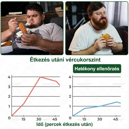 🎊🔥Utolsó esély! Ne hagyd ki ezt a lehetőséget, 50% kedvezménnyel! | AMZKEEP® Moringa · Berberin × NAD+ 10 az 1-ben fejlett nano mikrotűs tapasz